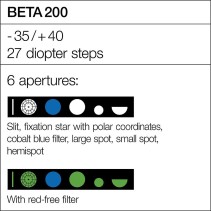 HEINE BETA 200 LED Ophthalmoskop Blenden